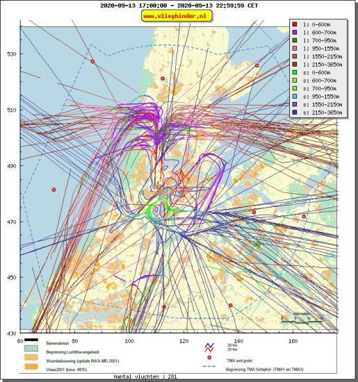 radarplot