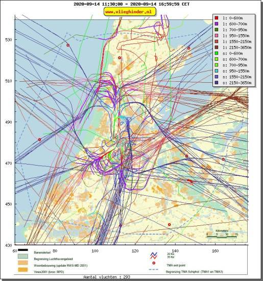 radarplot