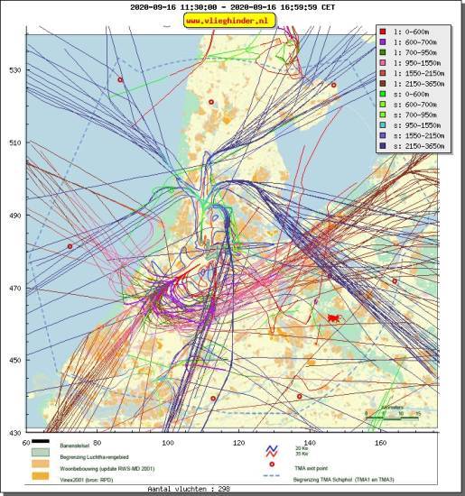 radarplot