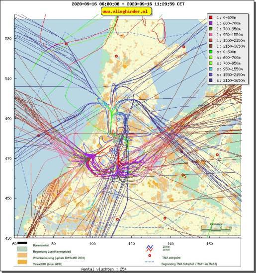 radarplot