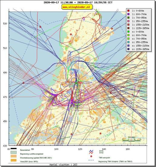 radarplot