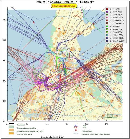 radarplot