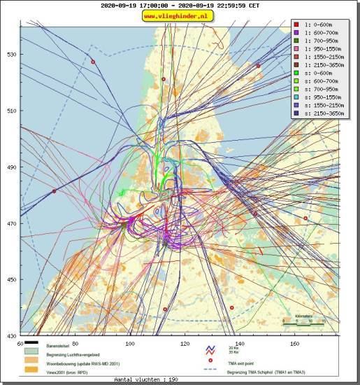 radarplot