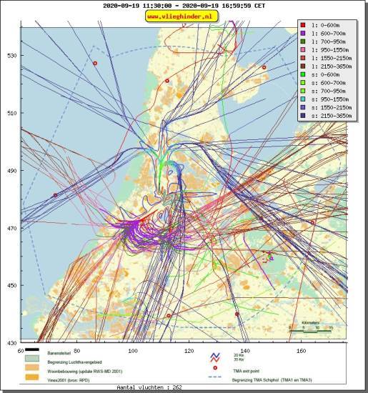 radarplot