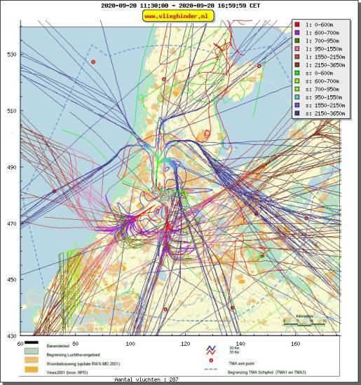 radarplot