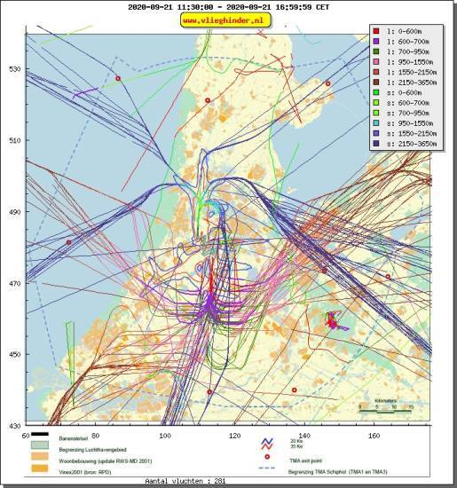 radarplot