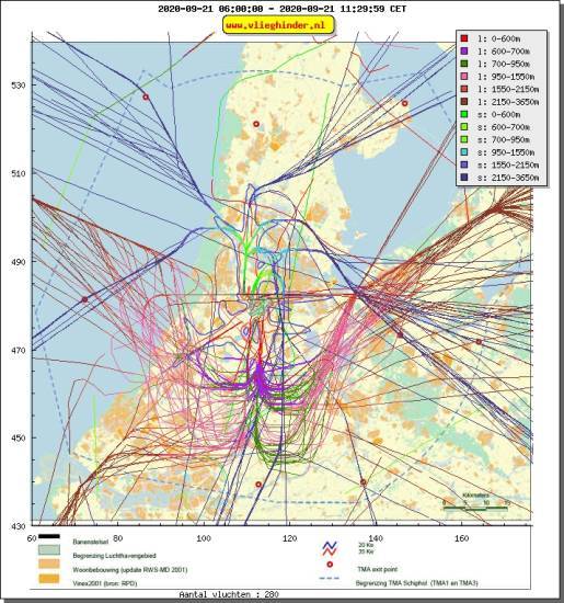 radarplot