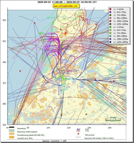 radarplot