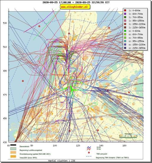 radarplot