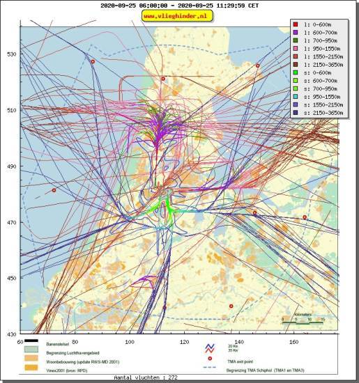 radarplot