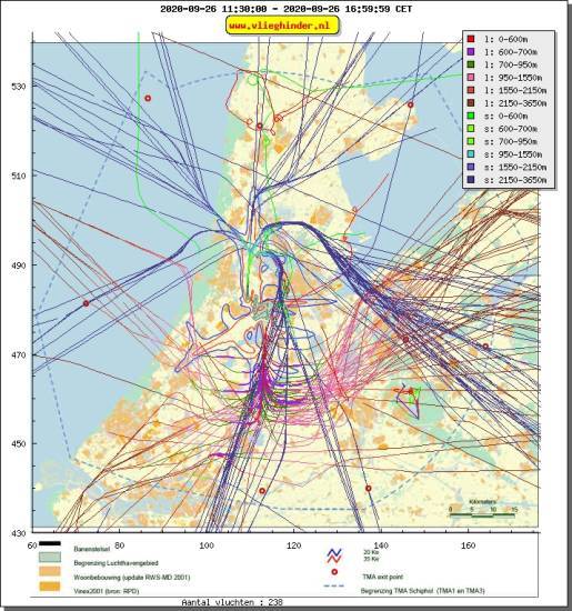 radarplot
