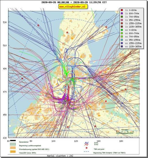 radarplot