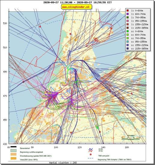 radarplot