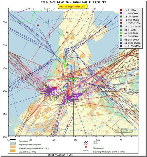 radarplot