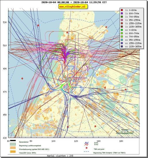 radarplot