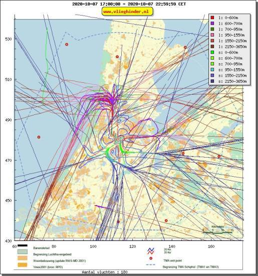 radarplot