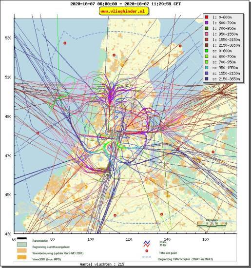 radarplot