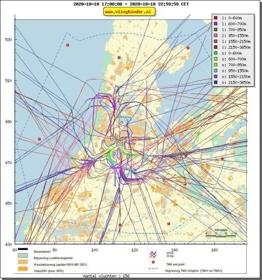 radarplot