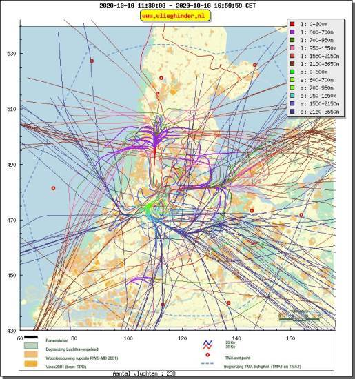radarplot