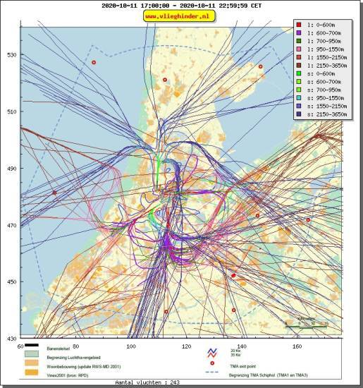 radarplot