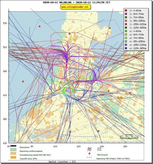 radarplot