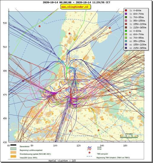 radarplot