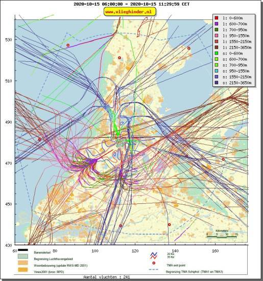 radarplot