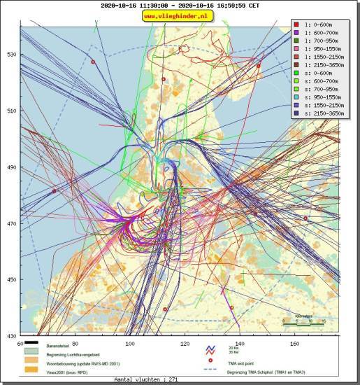 radarplot