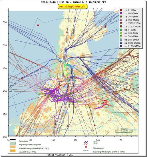 radarplot