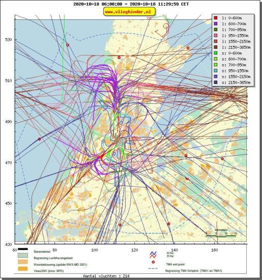 radarplot