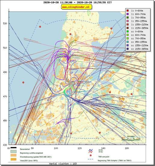 radarplot
