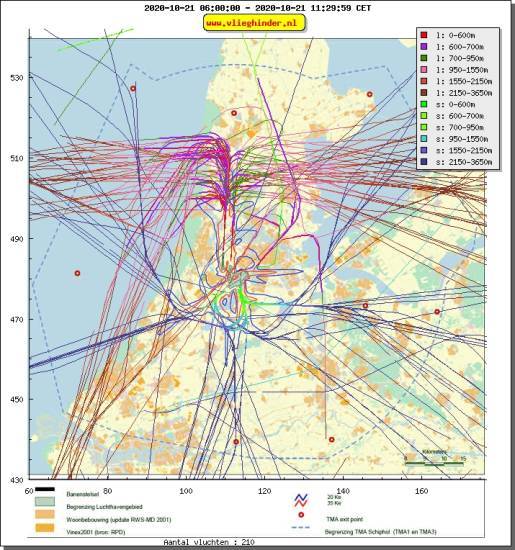 radarplot