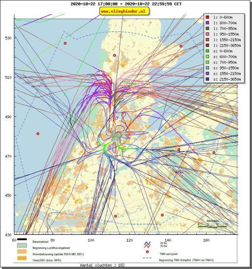 radarplot