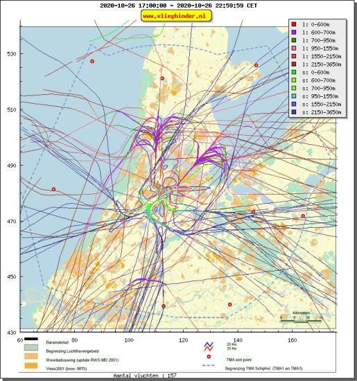 radarplot