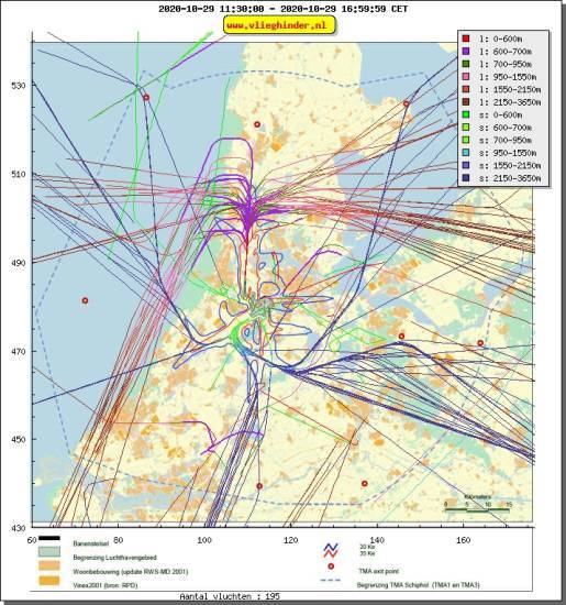 radarplot