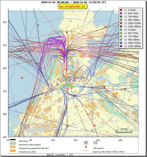 radarplot