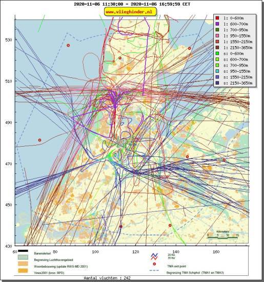 radarplot