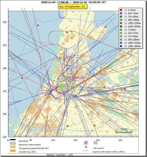 radarplot