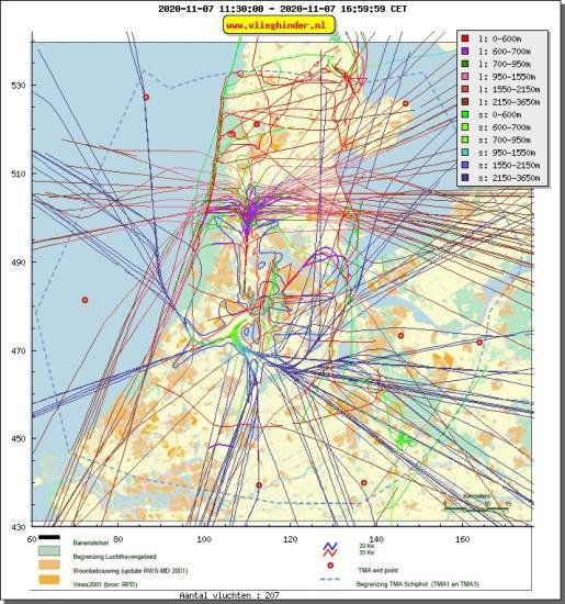 radarplot