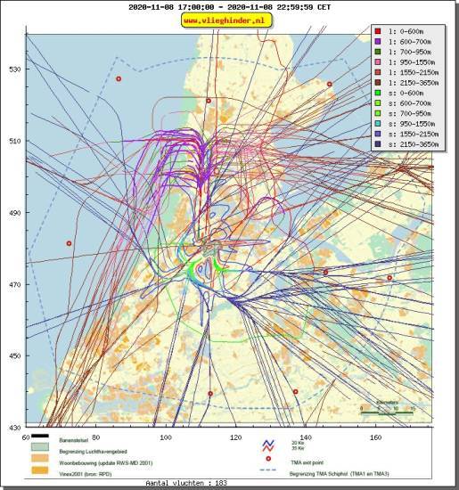 radarplot