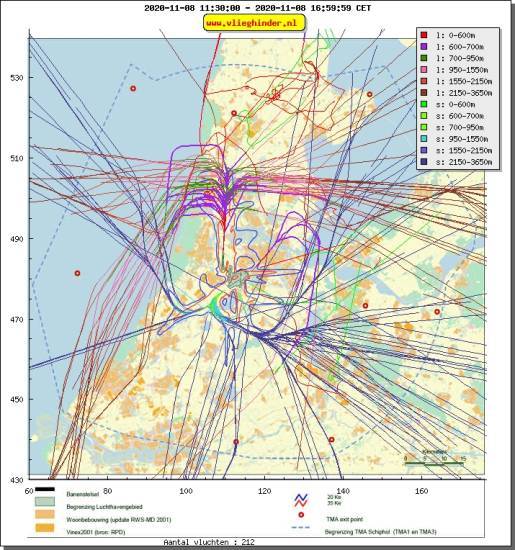 radarplot