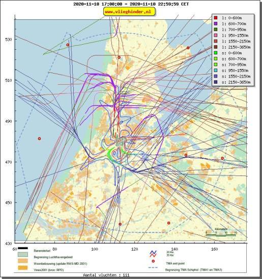 radarplot