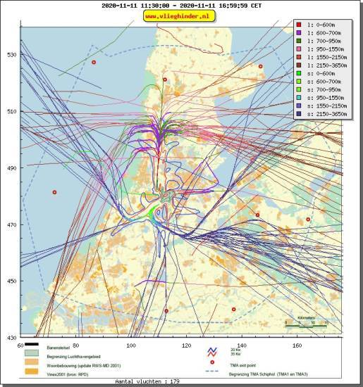 radarplot