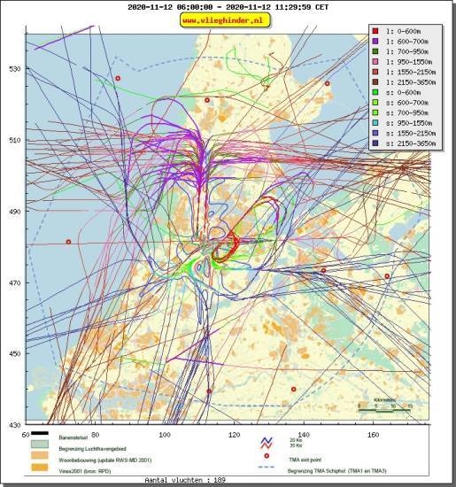 radarplot