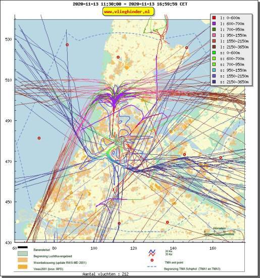 radarplot