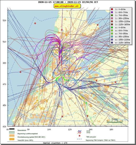 radarplot