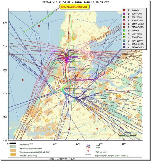 radarplot