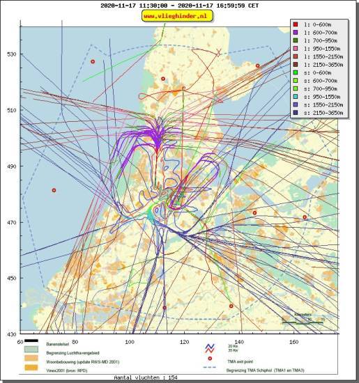 radarplot