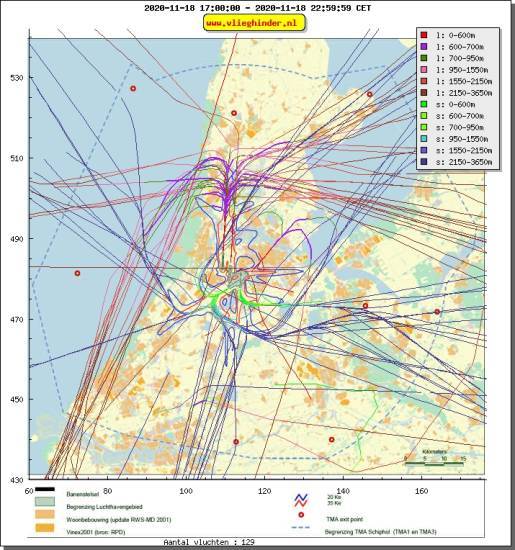 radarplot