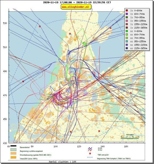 radarplot